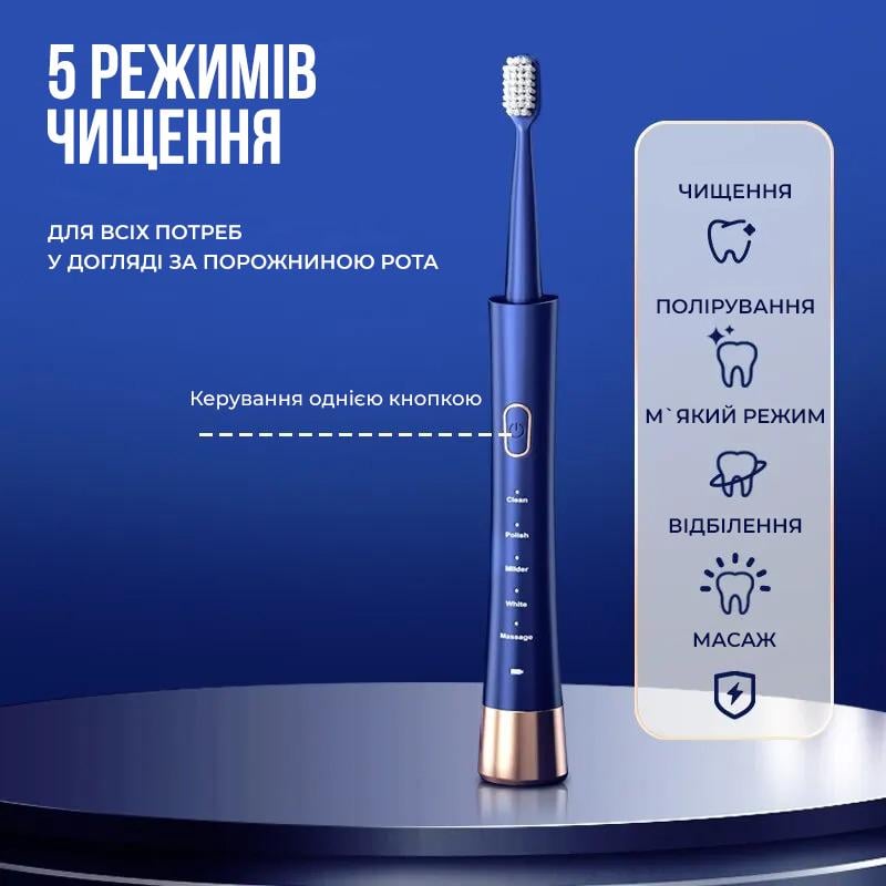 Электрическая зубная щетка Schwarz&Mayer USB 3 насадки USB IPX7 Синий (24581112) - фото 7