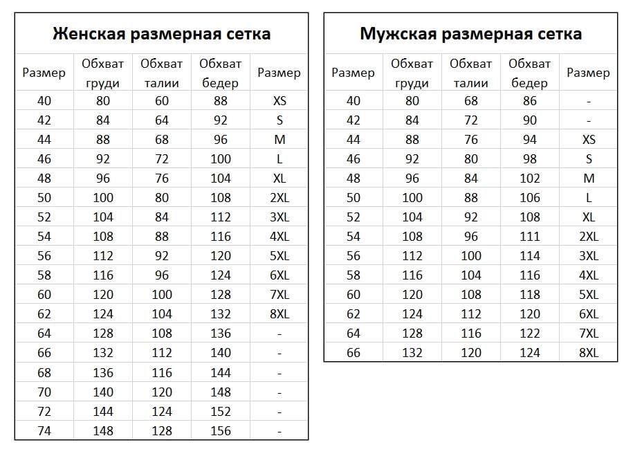 Халат для врача Health Life хлопок р. 40 Белый - фото 2