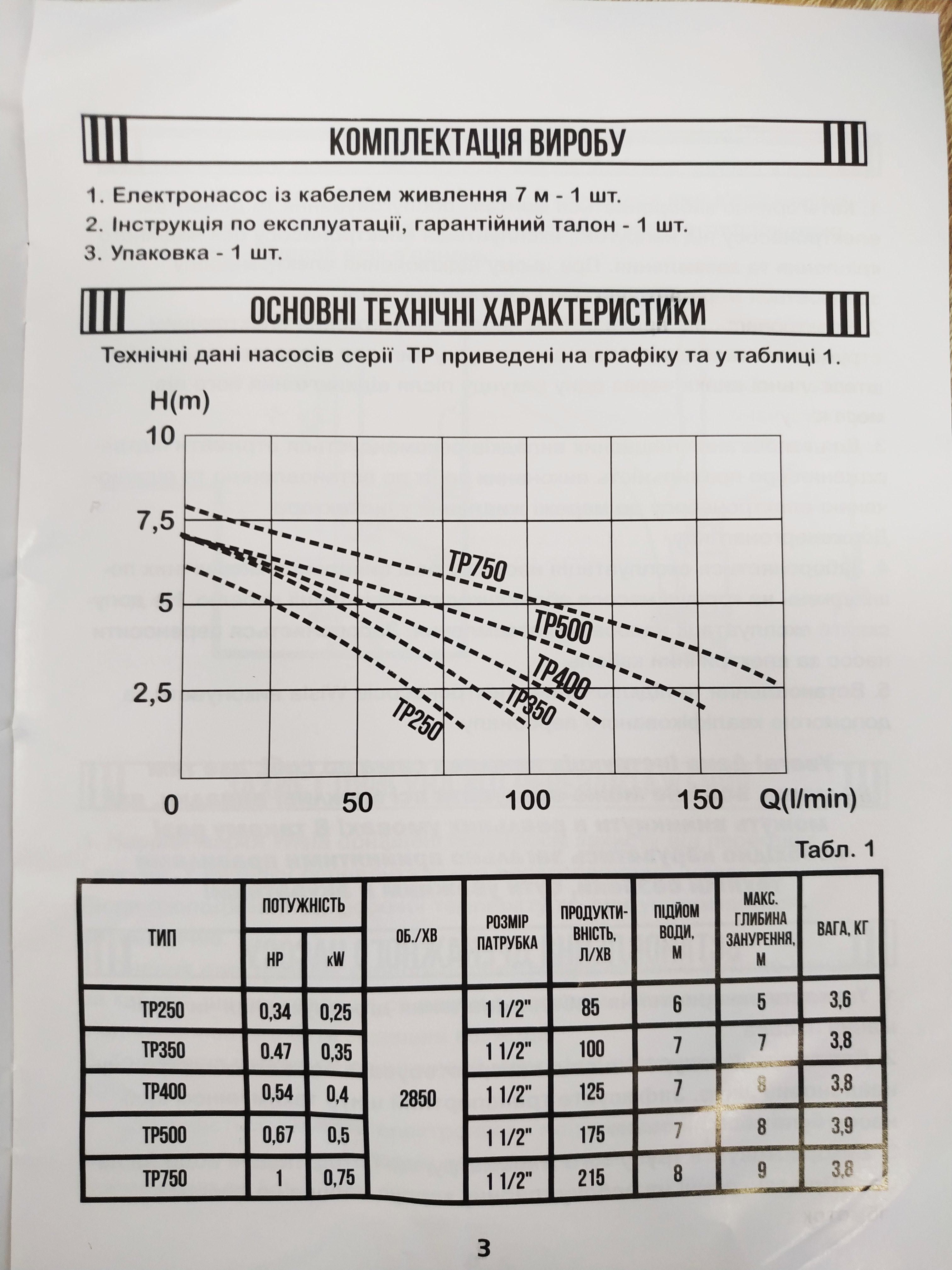 Насос дренажний Wisla TP-500 0,5 кВт Hmax 7 м Qmax 10,5 куб. м - фото 5