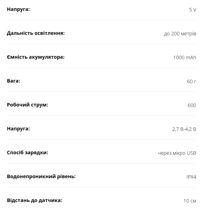 Фонарик налобный с датчиком движения (Х00132) - фото 5 Фонарик налобный с датчиком движения (Х00132) - фото 5