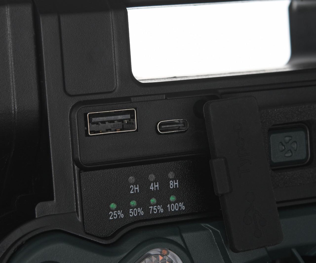 Вентилятор кемпінговий Forrest Camper Camping Solar Fan із сонячними панелями (2784970478) - фото 5