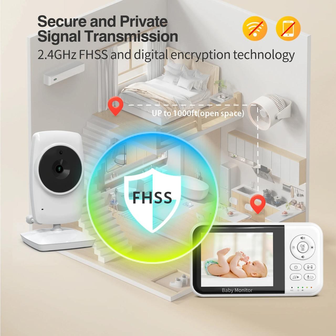 Відеоняня Baby Monitor MC632A з нічним баченням та двостороннім аудіо (26389527) - фото 9 Відеоняня Baby Monitor MC632A з нічним баченням та двостороннім аудіо (26389527) - фото 9