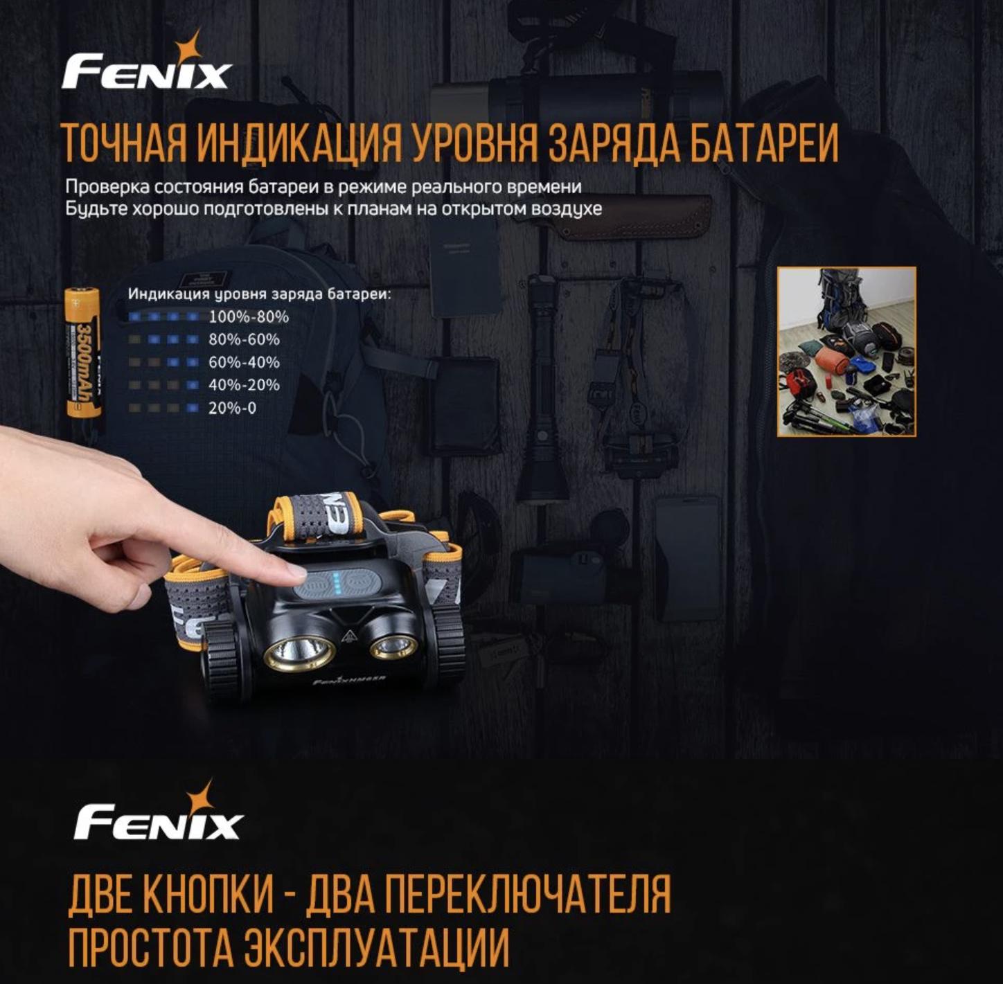 Ліхтар налобний Fenix HM65R Raptor Type-C 1000 lm 163 м (27831985) - фото 3 Ліхтар налобний Fenix HM65R Raptor Type-C 1000 lm 163 м (27831985) - фото 3