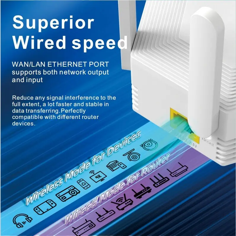 Ретранслятор WiFi Pix-Link WR56T (22412498) - фото 7
