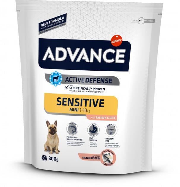 Корм для собак Advance Dog Mini Sensitive для малых пород с чувствительным пищеварением 0,8 кг