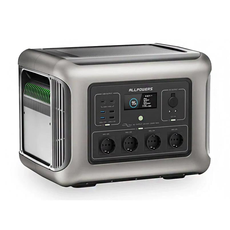 Зарядная станция портативная ALLPOWERS R2500 LiFePO4 (27634112) - фото 7 Зарядная станция портативная ALLPOWERS R2500 LiFePO4 (27634112) - фото 7