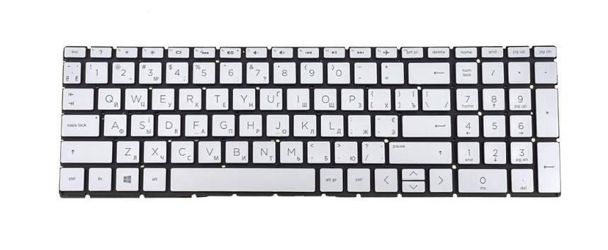 Клавиатура для ноутбука HP 255 G8 (180418)