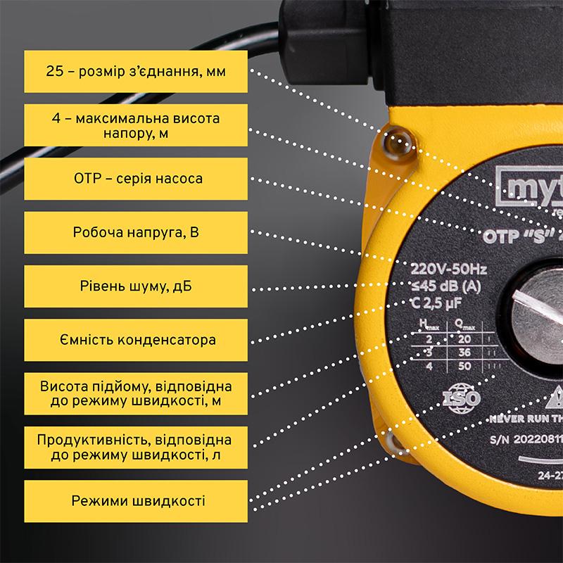 Насос циркуляційний Mytec OTP 4/25S 180 (54125) - фото 7