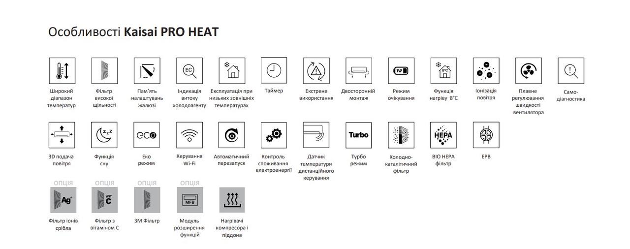 Кондиціонер настінний Kaisai KRB-24TLHI/KRWB-24TLHO (PRO HEAT+) - фото 5 Кондиціонер настінний Kaisai KRB-24TLHI/KRWB-24TLHO (PRO HEAT+) - фото 5