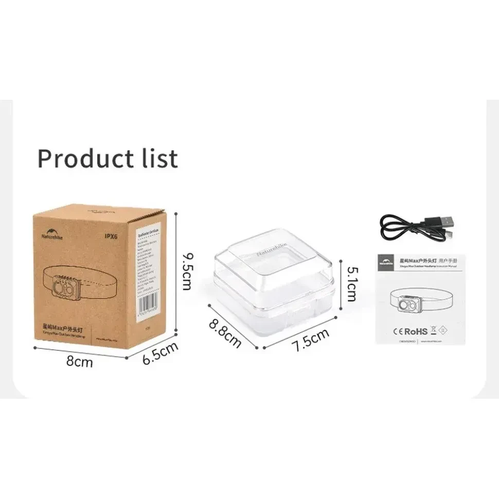 Ліхтар налобний Naturehike CNK2450ZM010 Зелений (6976507665438) - фото 4 Ліхтар налобний Naturehike CNK2450ZM010 Зелений (6976507665438) - фото 4