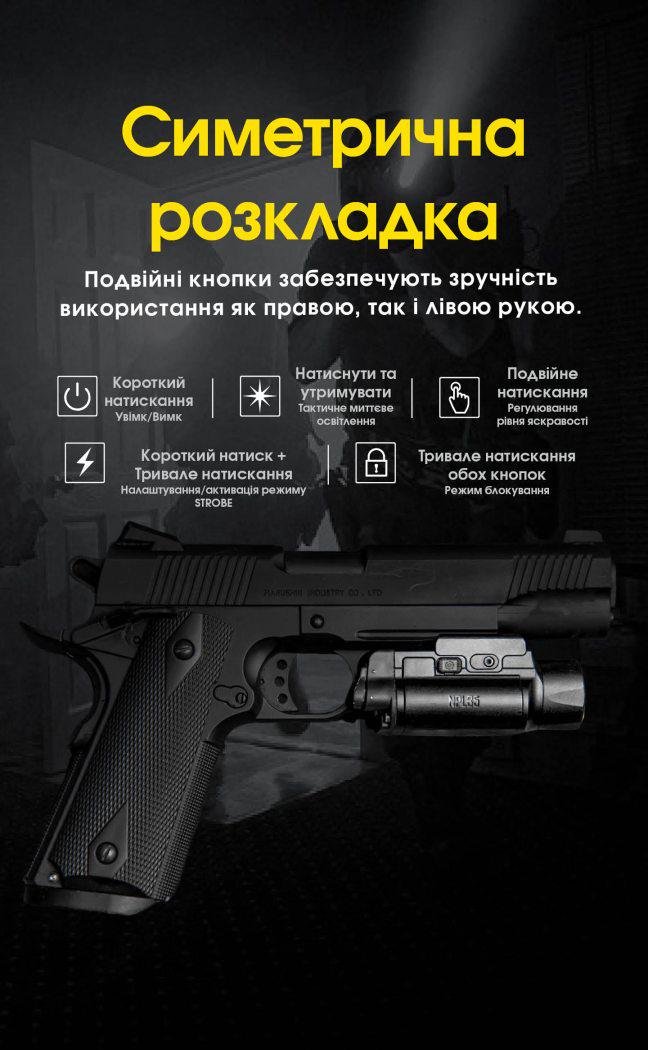 Ліхтар Nitecore NPL35 (2000 Люмен 412 Метрів) - фото 8