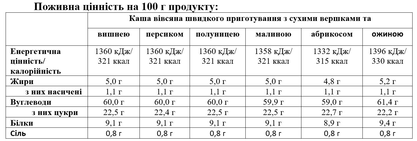 Каша вівсяна миттєвого приготування Вівсянушка Асорті з вершками 10 смаків 45 г 10 шт. - фото 2