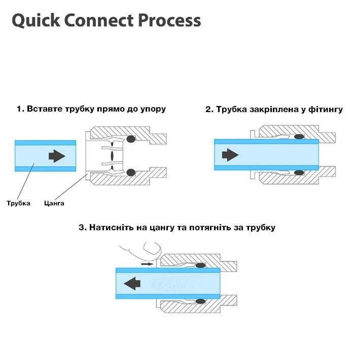 Клапан четырехходовой для обратного осмоса Organic WB-CV0201W-Q (4017) - фото 5 Клапан четырехходовой для обратного осмоса Organic WB-CV0201W-Q (4017) - фото 5