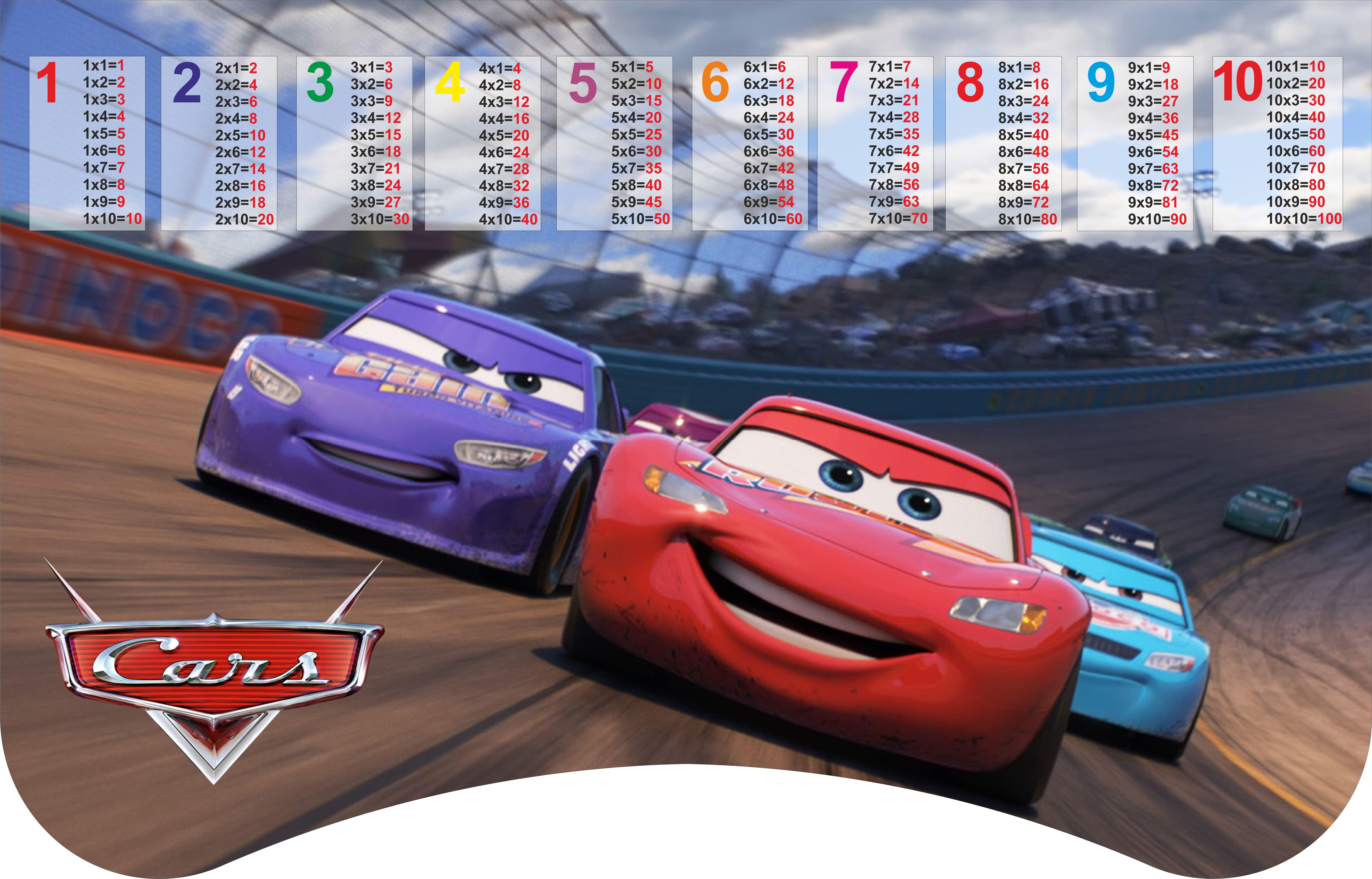 Комплект парта и стул-трансформеры Тачки от 3 лет Красный (018) - фото 2 Комплект парта и стул-трансформеры Тачки от 3 лет Красный (018) - фото 2