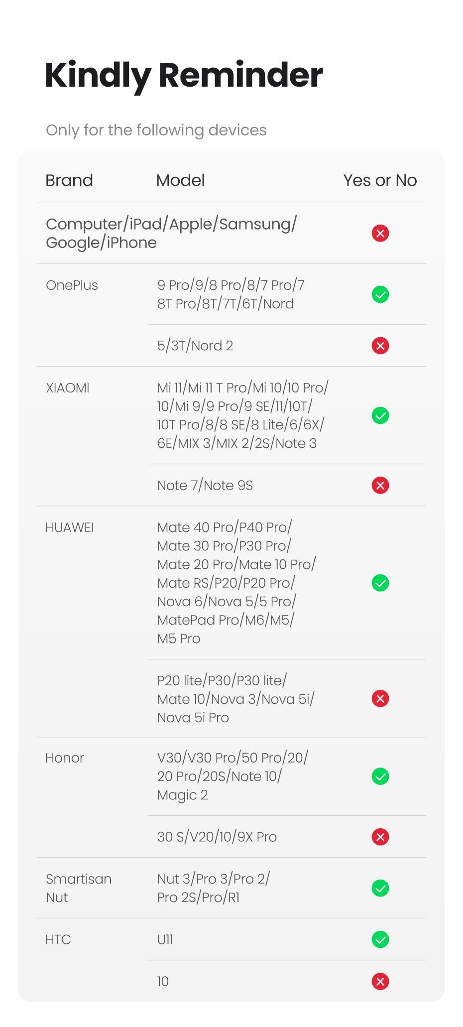 Переходник для наушников UGREEN Type-C-3.5 мм minijack Аудио AUX на USB-C 0,12 м Черный (30632) - фото 12