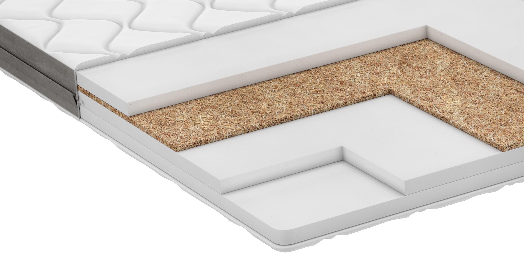 Матраc-топпер тонкий PURPLE Evolution Luxe Cocos 160x200 см (115051-160200) (115051-160200) - фото 3 Матраc-топпер тонкий PURPLE Evolution Luxe Cocos 160x200 см (115051-160200) (115051-160200) - фото 3