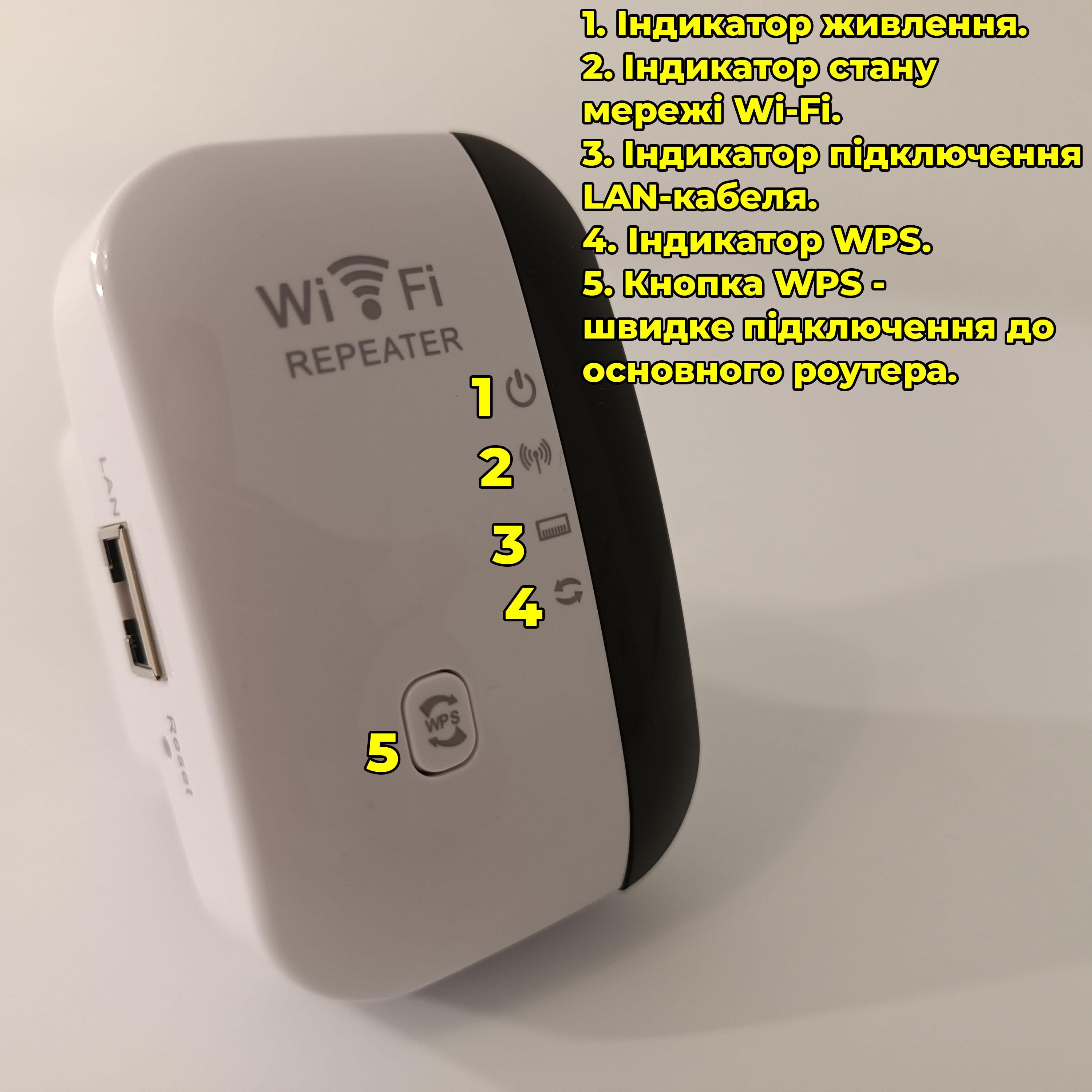 Ретранслятор Wi-Fi MT02 с LAN-портом и функцией самостоятельного роутера (23828318) - фото 3
