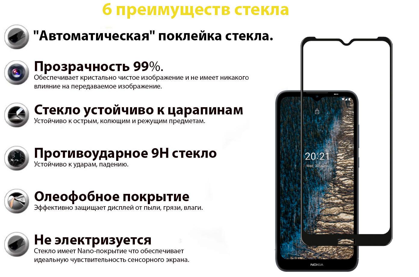 Защитное стекло BeCover для Nokia С10/С20 Black (706777) - фото 2