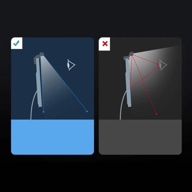 ᐉ Скрінбар BASEUS i-wok2 Series USB Asymmetric Light Source Screen ...