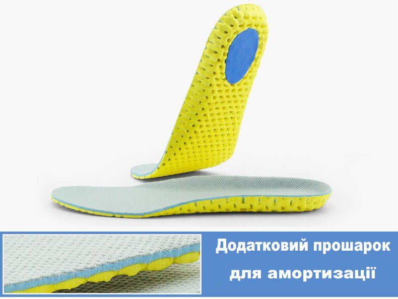 Eva R 35 ᐉ Стельки амортизационные обрезные дышащие из пены ЕВА р. 35-40 (29154 ...