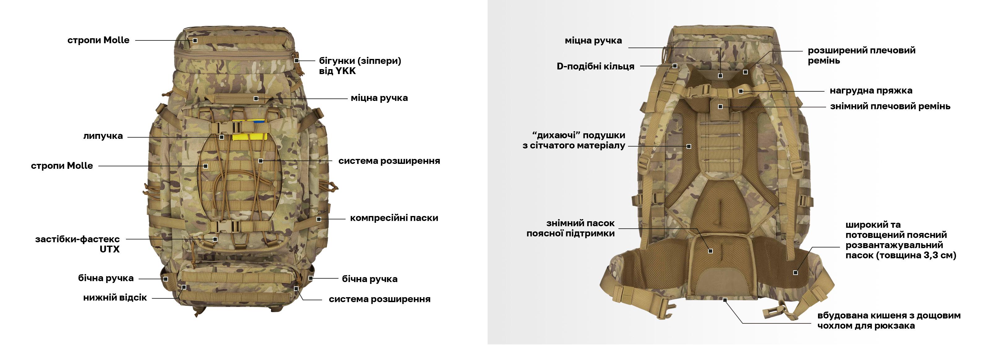 Рюкзак 2Е Tactical LargeCap Molle 90 л Камуфляж (ERC-2E-TACTLARGBKP-90L-CP) - фото 18