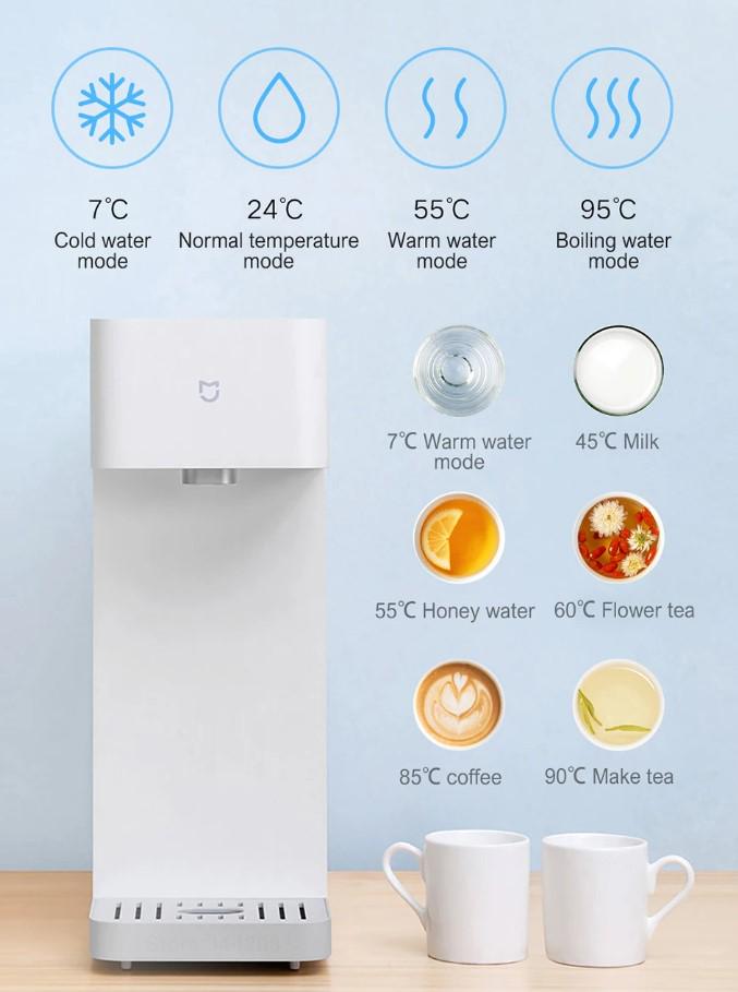 Кулер для воды настольный Mijia Smart Hot Cold Water Dispenser White (MJMY23YM) - фото 4 Кулер для воды настольный Mijia Smart Hot Cold Water Dispenser White (MJMY23YM) - фото 4