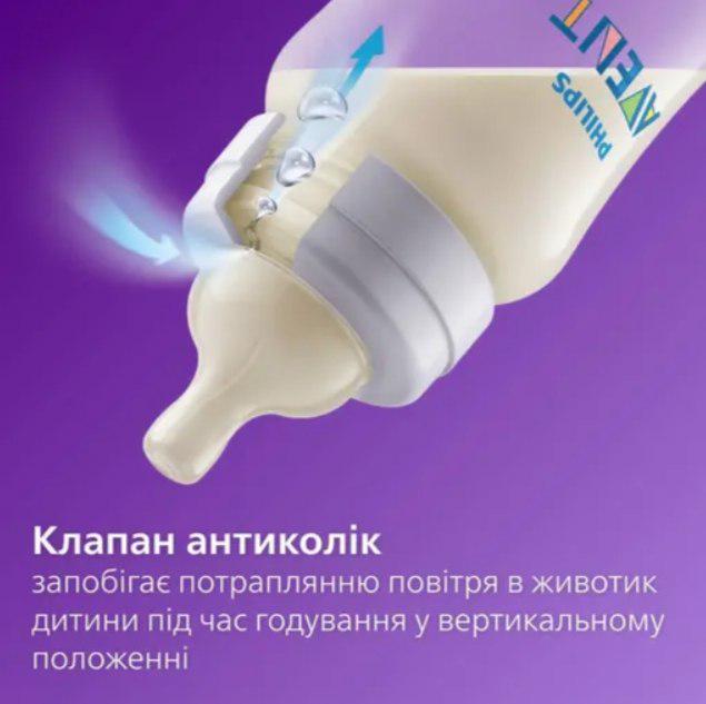 Соска силиконовая Philips AVENT Анти-колик от 6 мес. 2 шт. (143165) - фото 5