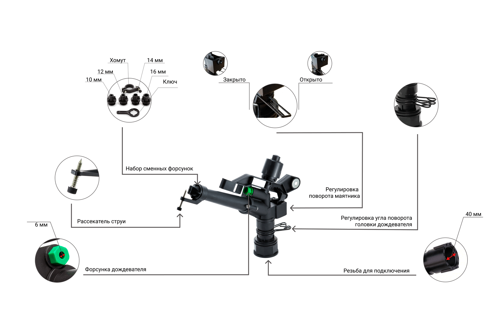 Дождеватель Presto-PS ороситель импульсный Big на 2 форсунки с резьбой 1,1/2" (6011) - фото 2 Дождеватель Presto-PS ороситель импульсный Big на 2 форсунки с резьбой 1,1/2" (6011) - фото 2