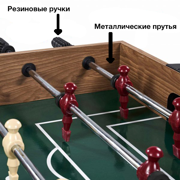 Ігровий стіл Combo 3в1 (17672857) - фото 7 Ігровий стіл Combo 3в1 (17672857) - фото 7