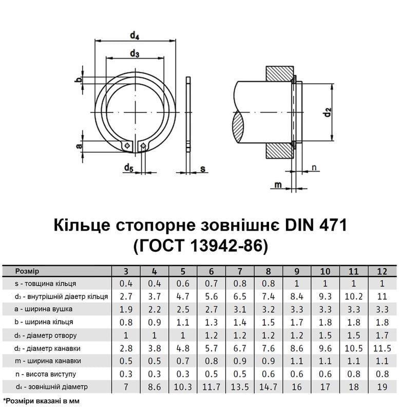 Кольцо стопорное наружное Metalvis DIN471 сталь без покрытия ⌀ 3 мм х 0,4 мм 200 шт. (95PK1000095PK10030) - фото 2