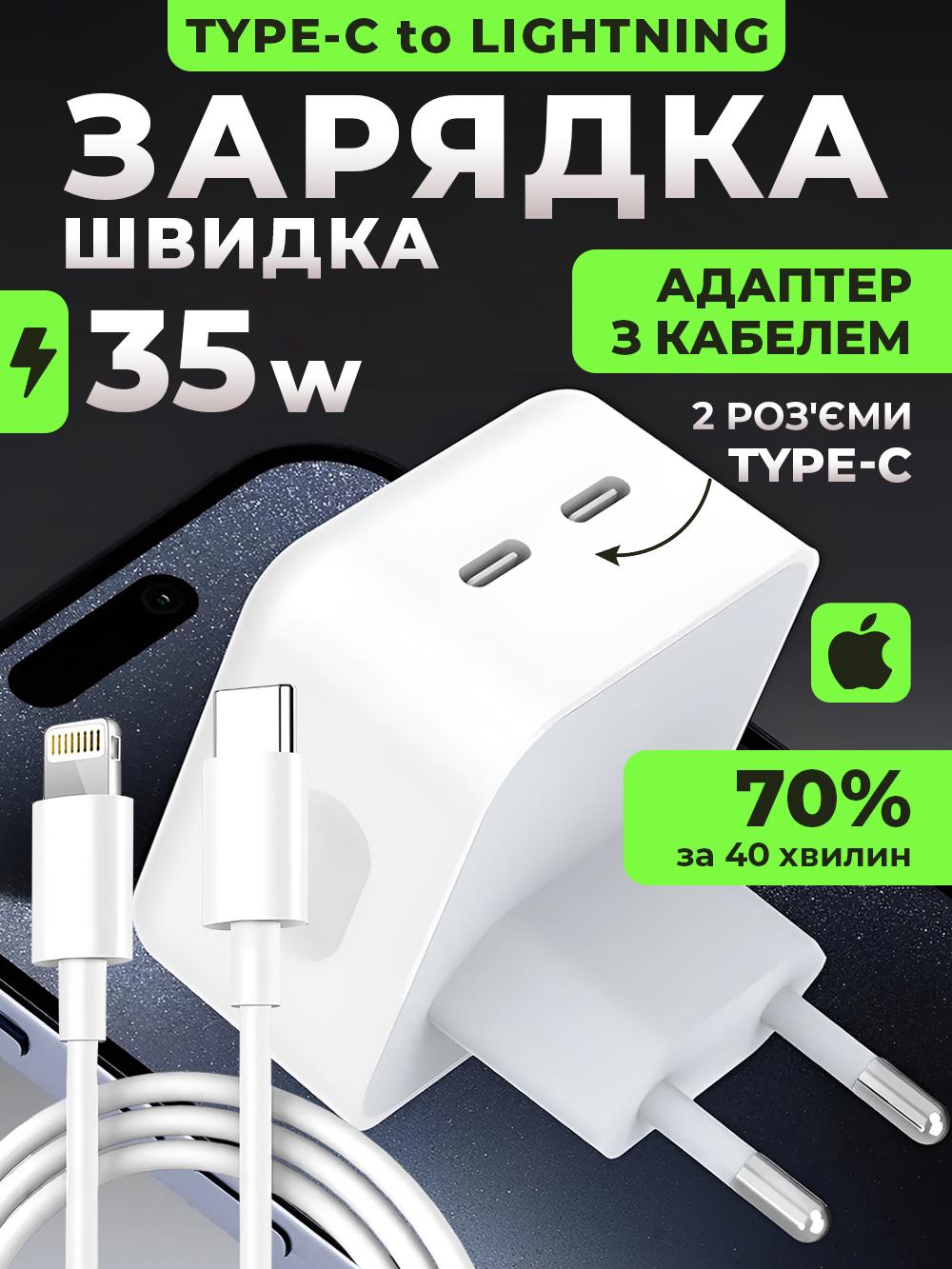 Зарядное устройство Dual USB-C Port Power с быстрой зарядкой 35 W (78e48685) - фото 2 Зарядное устройство Dual USB-C Port Power с быстрой зарядкой 35 W (78e48685) - фото 2