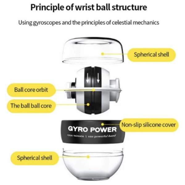 Еспандер ручний гіроскопічний GYRO BALL GM - фото 4