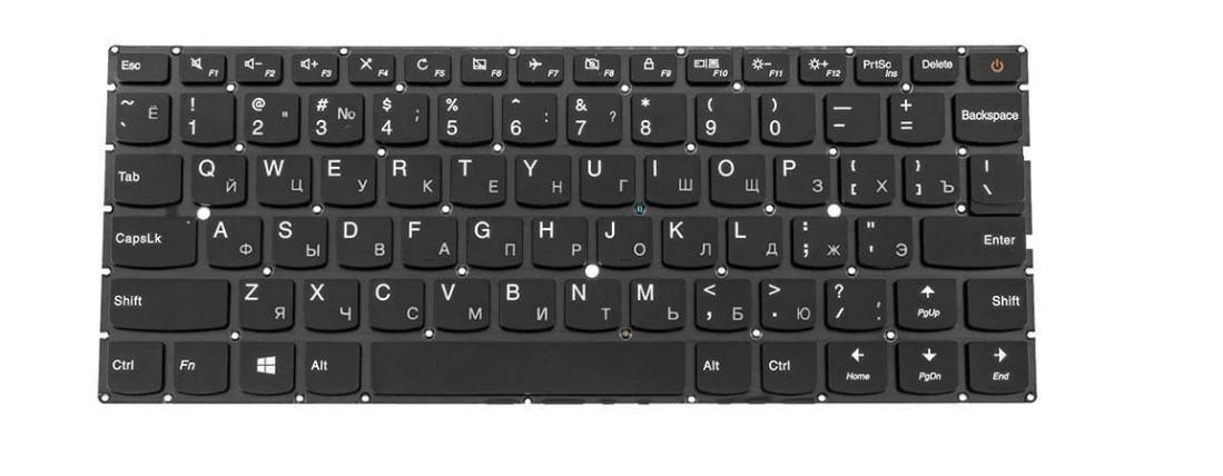 Клавиатура для ноутбука Lenovo IdeaPad 710S-13IKB (182275) Клавиатура для ноутбука Lenovo IdeaPad 710S-13IKB (182275)