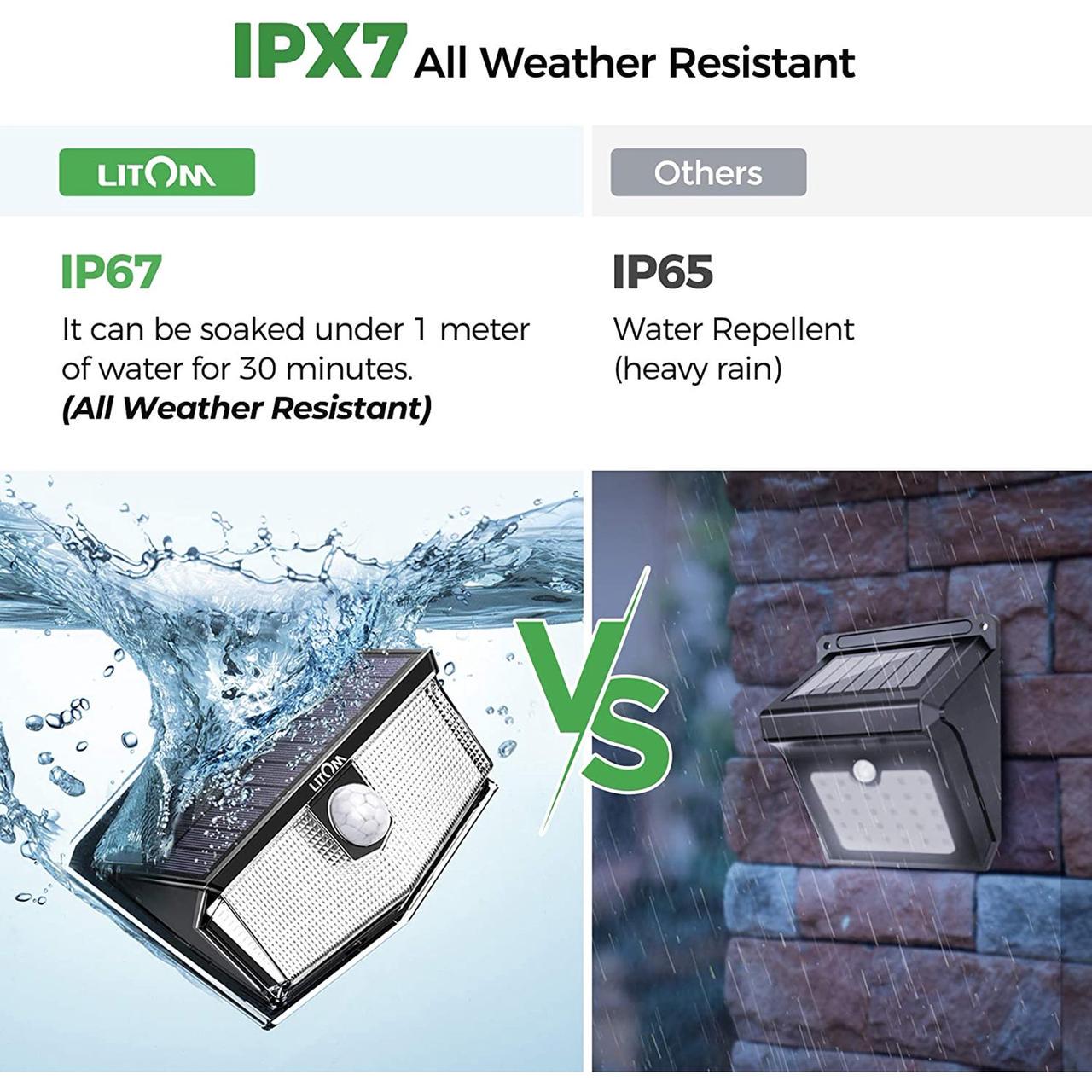 Светильники Litom с датчиками движения и солнечной батареей 2 шт. - фото 4