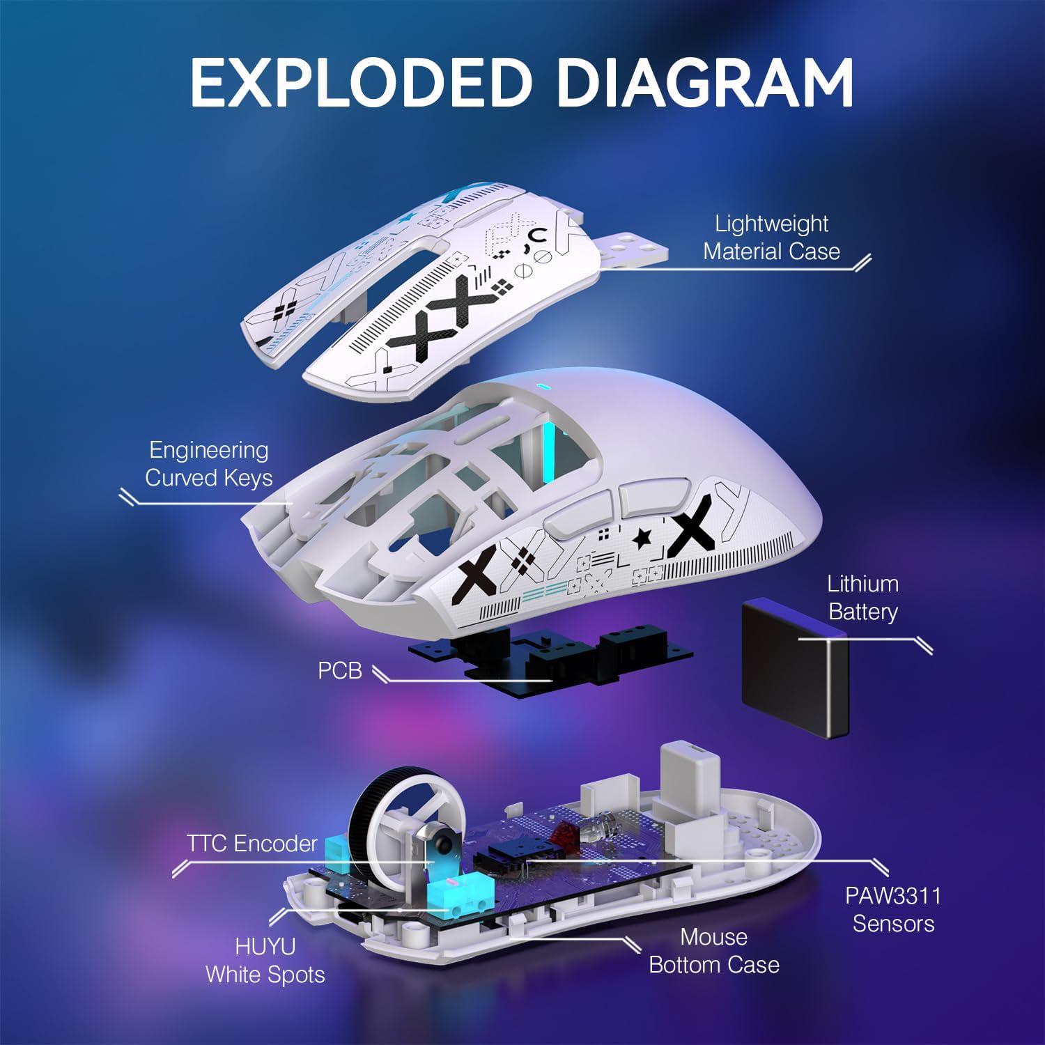 Мышь игровая беспроводная attack shark X11 RGB 22K DPI PAW3311 6 кнопок для ПК/Mac White - фото 6 Мышь игровая беспроводная attack shark X11 RGB 22K DPI PAW3311 6 кнопок для ПК/Mac White - фото 6