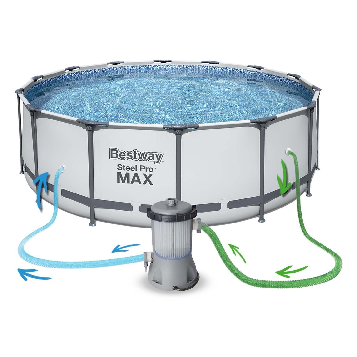 Бассейн каркасный Bestway 56438 18в1 с пузырьковой машиной 457x122 см (409471) - фото 2