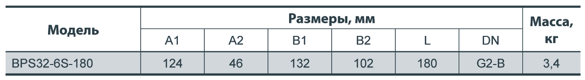 Насос циркуляционный Насосы плюс Оборудование BPS 32-6S-180 - фото 5