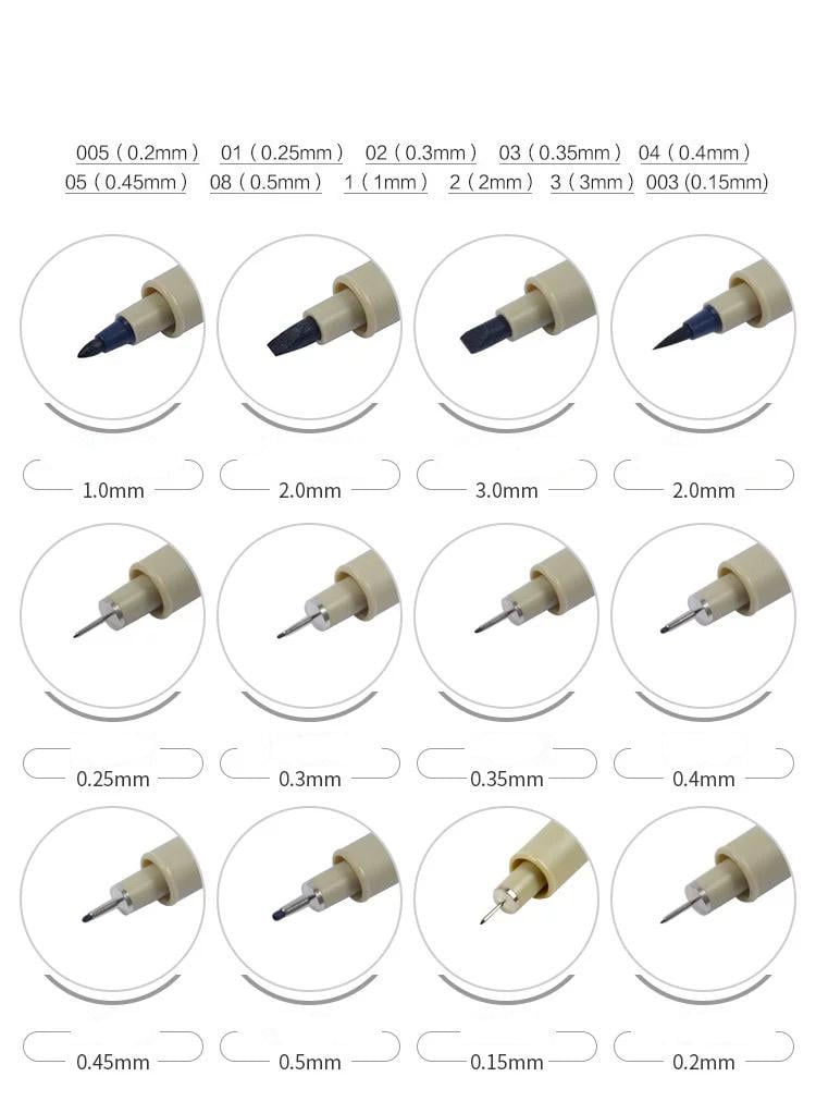 Линер Sakura Pigma Micron 0.05 0,2 мм (fd-9-005) - фото 3 Линер Sakura Pigma Micron 0.05 0,2 мм (fd-9-005) - фото 3