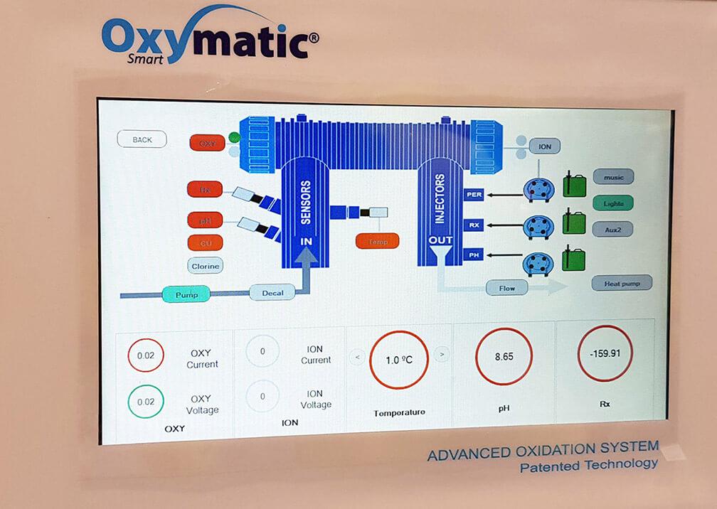 Генератор активного кисню Hydrover Oxymatic Smart Plus 125+pH+CU - фото 6