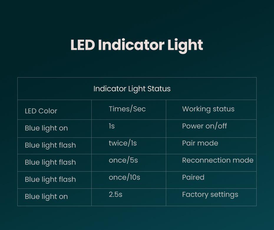 Передавач аудіо Ugreen Bluetooth 5.0 (50213) - фото 11 Передавач аудіо Ugreen Bluetooth 5.0 (50213) - фото 11