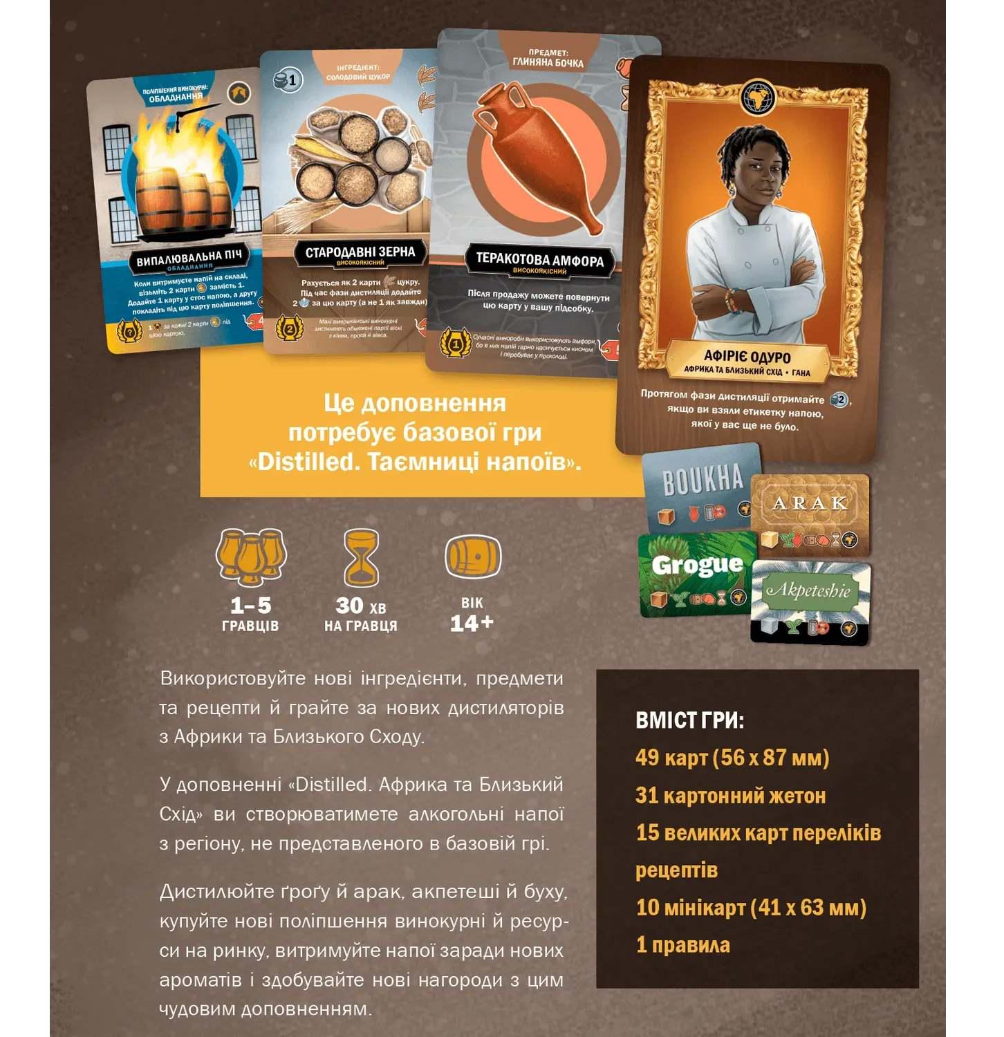 Настільна гра "Distilled Африка та Близький Схід" (1497489811) - фото 5 Настільна гра "Distilled Африка та Близький Схід" (1497489811) - фото 5