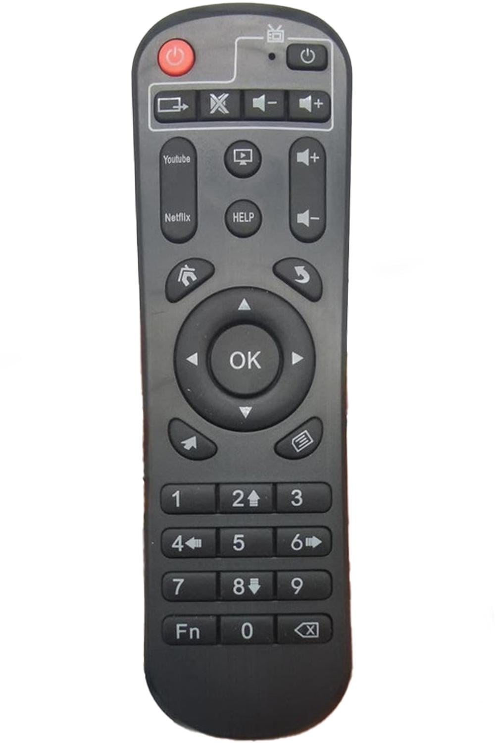 Пульт для Smart-приставки TV A95X 3 AIR (3489)