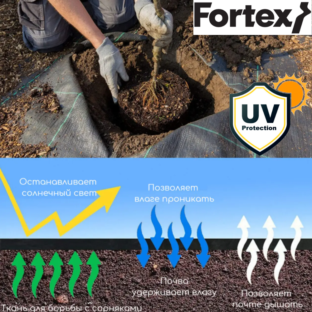 Агротканина Fortex 1,05х25 м 26,25 м2 100 г/м2 (3904262) - фото 9 Агротканина Fortex 1,05х25 м 26,25 м2 100 г/м2 (3904262) - фото 9