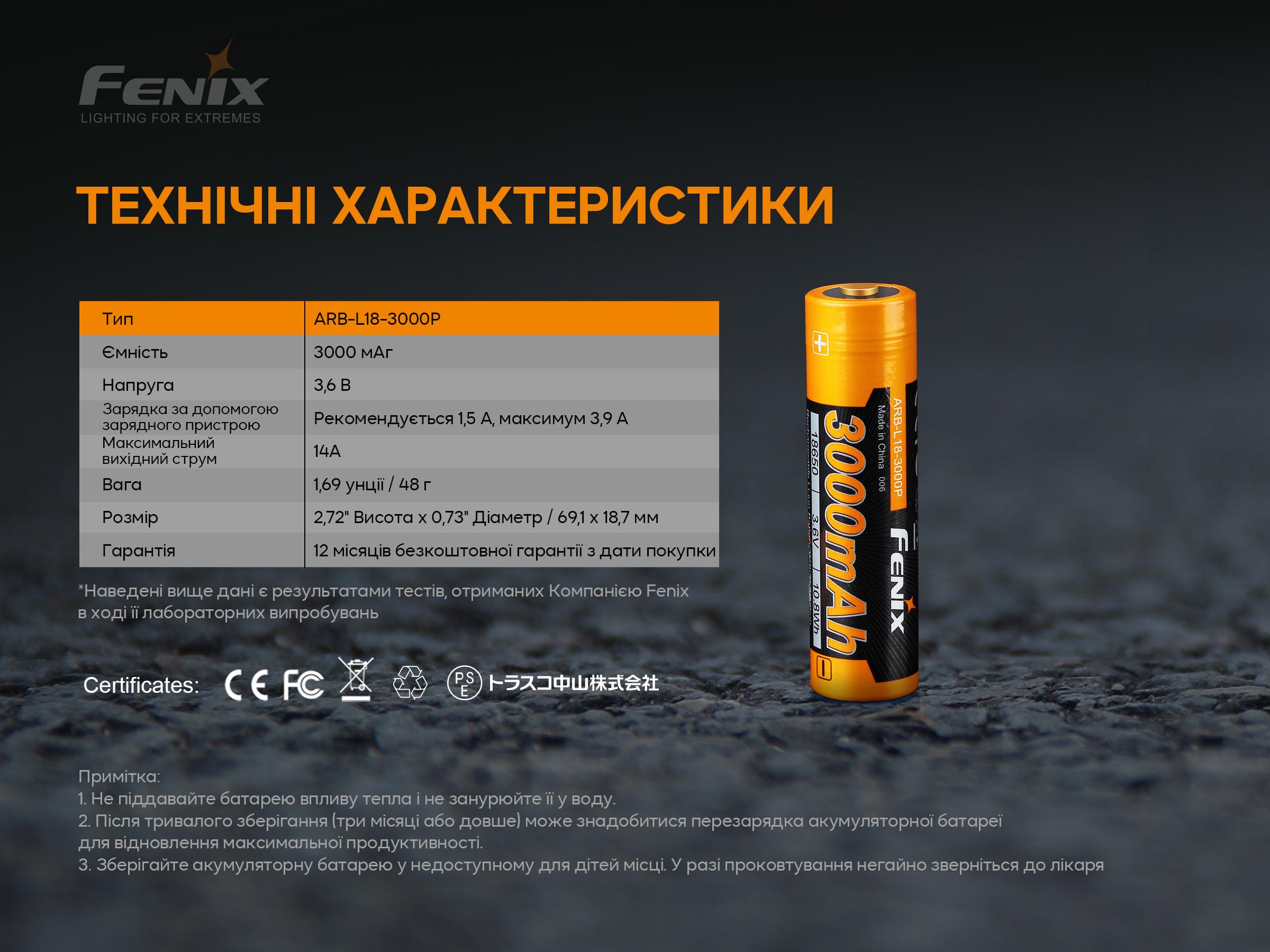 Аккумулятор Fenix 18650 3000 mAh (atlantmarket_61339) - фото 11 Аккумулятор Fenix 18650 3000 mAh (atlantmarket_61339) - фото 11