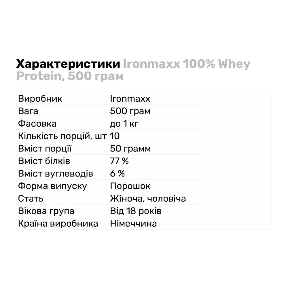 Протеїн Ironmaxx 100% Whey 500 г Чорничний чізкейк (3374V6344) - фото 4