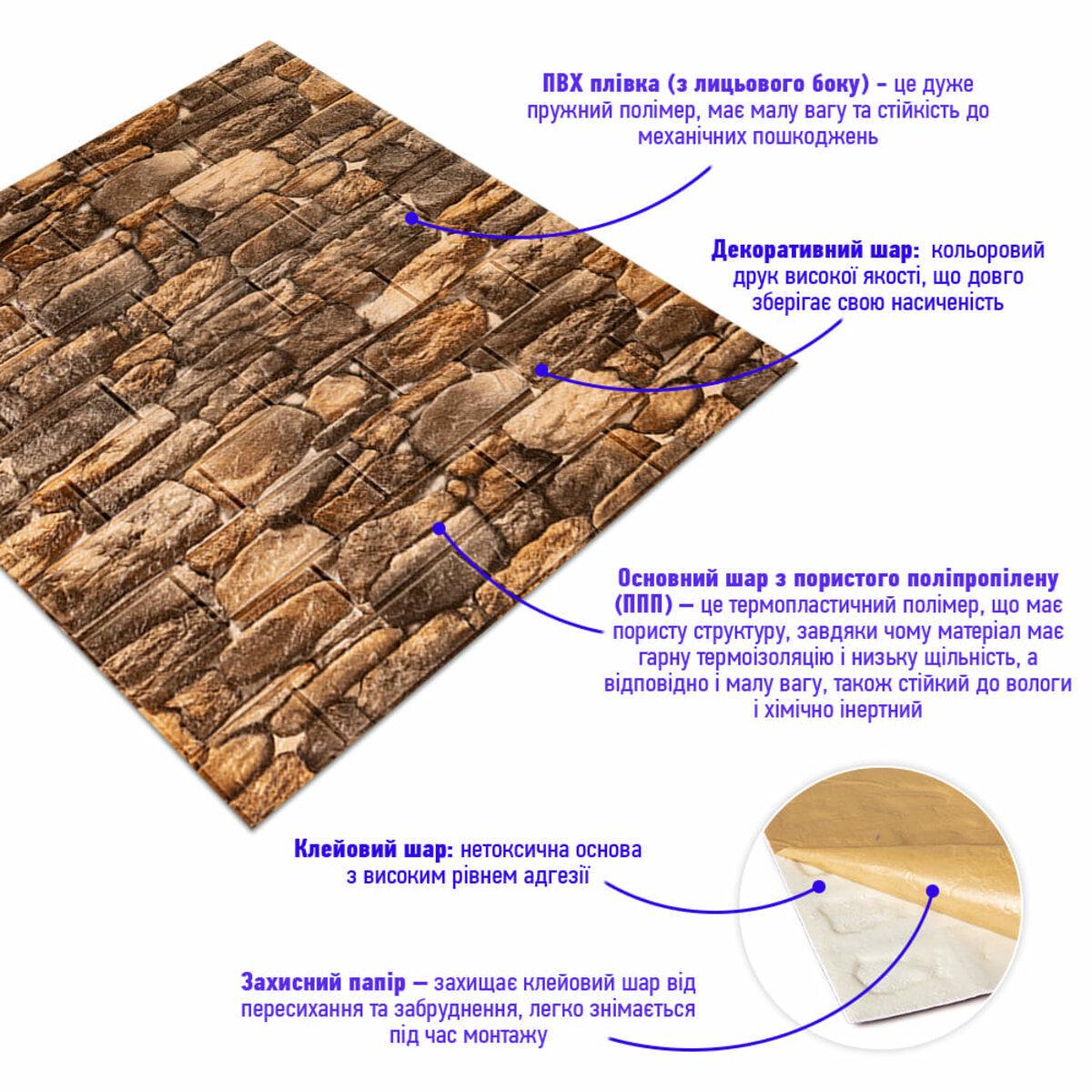 Панель самоклейна декоративна 3D під камінь 060M 700x770x5 мм матовий (SW-00000635) - фото 2