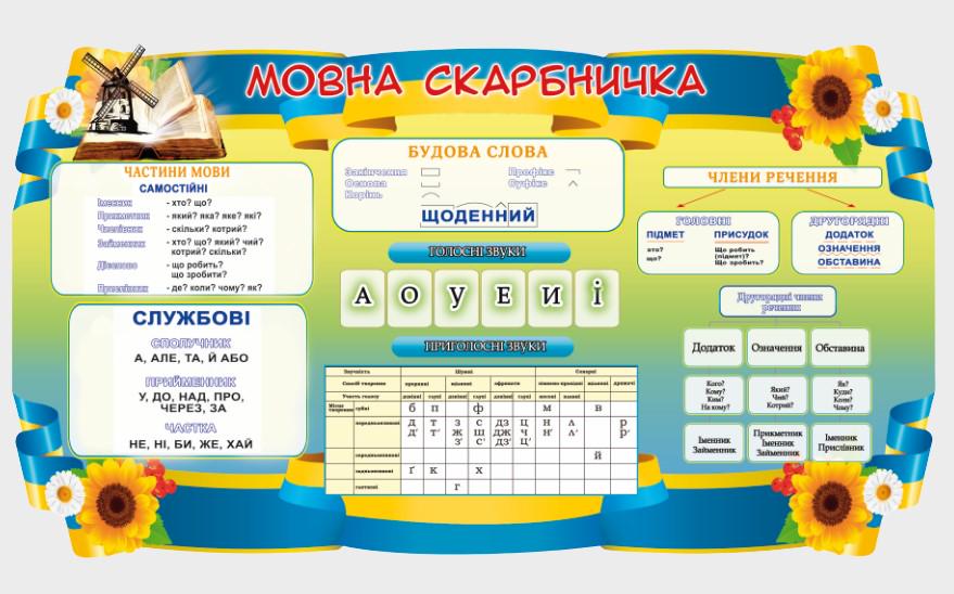 Стенд для учебных заведений "Мовна Скарбничка" из ПВХ 1200х670 мм (SHR0096)