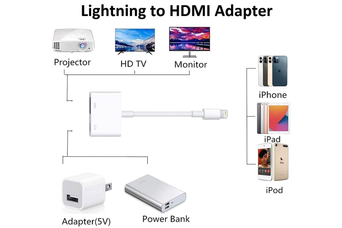 Переходник Foxconn iPhone-HDMI iPad/iPod/iPhone (A12039) - фото 6