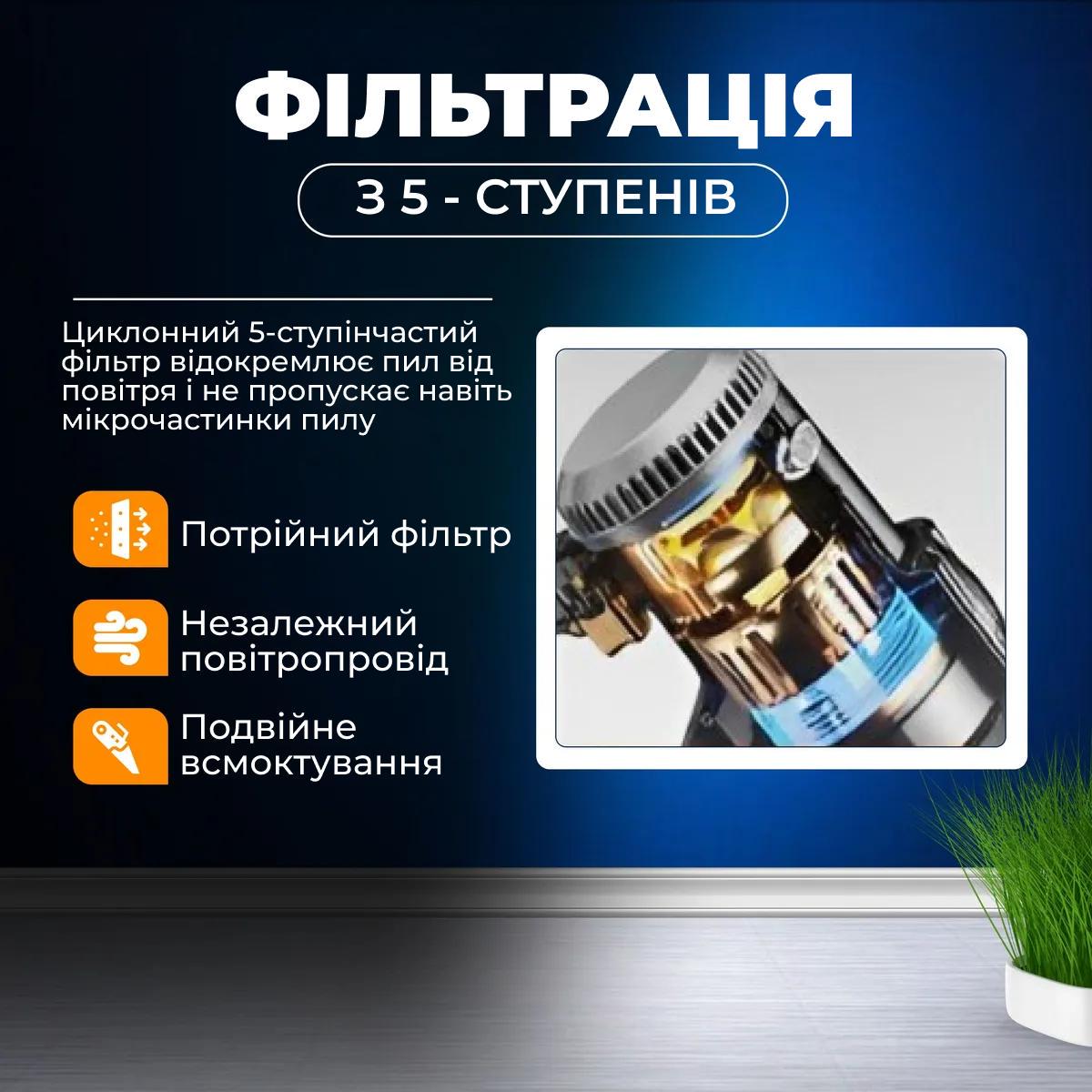 Пилосос SK-3378 без мішка 2000 Вт (45771-SK-3378_1384) - фото 10 Пилосос SK-3378 без мішка 2000 Вт (45771-SK-3378_1384) - фото 10