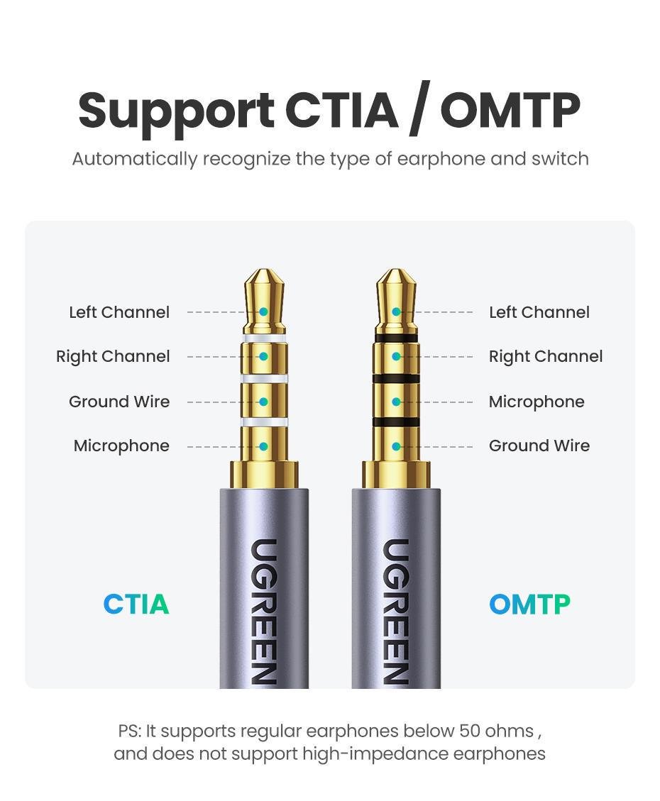 Звукова карта з підтримкою мікрофону UGREEN USB-3,5 мм minijack 24 біт/96 кГц TRRS AUX 4-піновий металевий Чорний (30757) - фото 15 Звукова карта з підтримкою мікрофону UGREEN USB-3,5 мм minijack 24 біт/96 кГц TRRS AUX 4-піновий металевий Чорний (30757) - фото 15